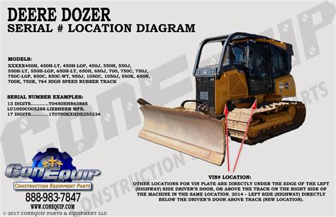 location of serial number on john deere skid steer|jd dozers by serial number.